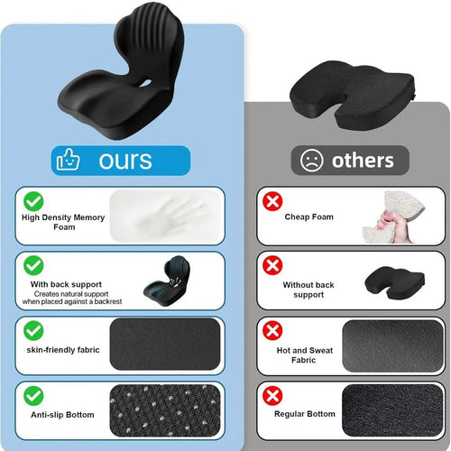 Ergonomic Memory Foam Seat Cushion with Extended Back Support