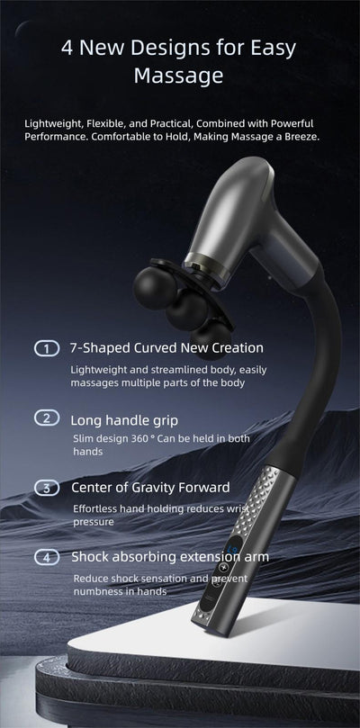 5-in-1 Gun Deep Tissue, Massager Portable for Pain Relief