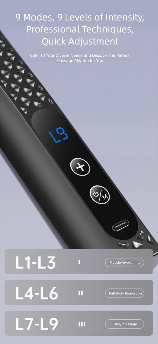 5-in-1 Gun Deep Tissue, Massager Portable for Pain Relief