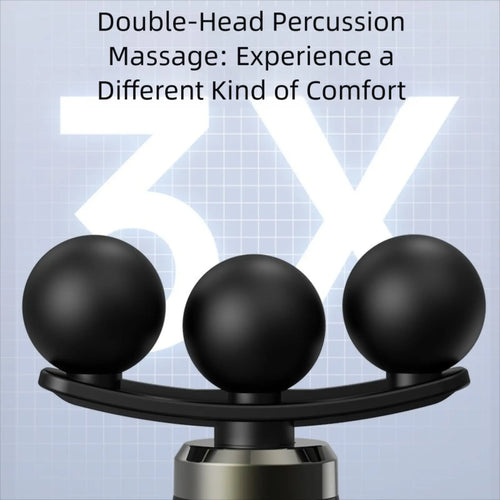 5-in-1 Gun Deep Tissue, Massager Portable for Pain Relief