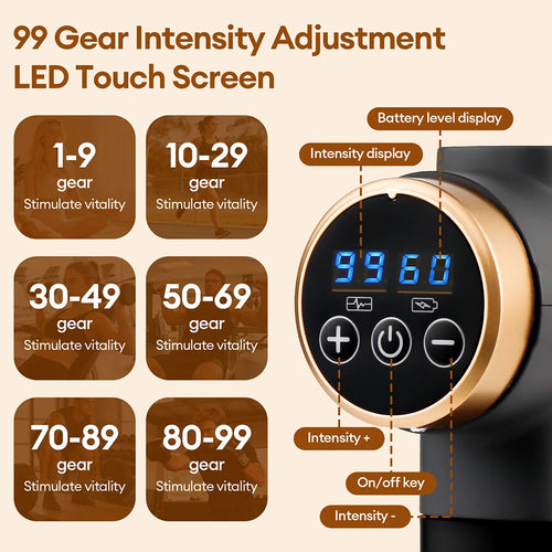 11-IN-1 Electric Massage gun High-Frequency Vibration Body Massage Gun