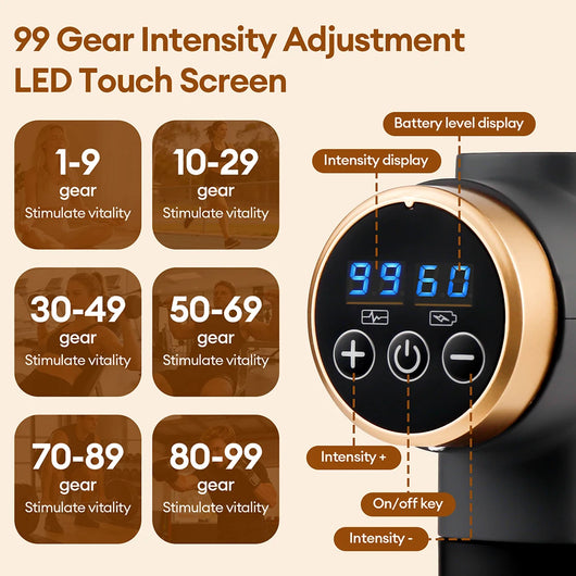 11-IN-1 Electric Massage gun High-Frequency Vibration Body Massage Gun