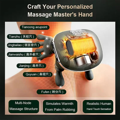 Portable neck/Shoulder massager