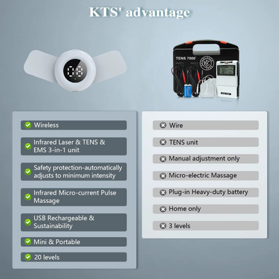 Wireless Tens Muscle Stimulator for Body Pain Relief 20 Levels EMS Neck Massager Low Frequency Pulse Masajeador Pads 650nm Laser