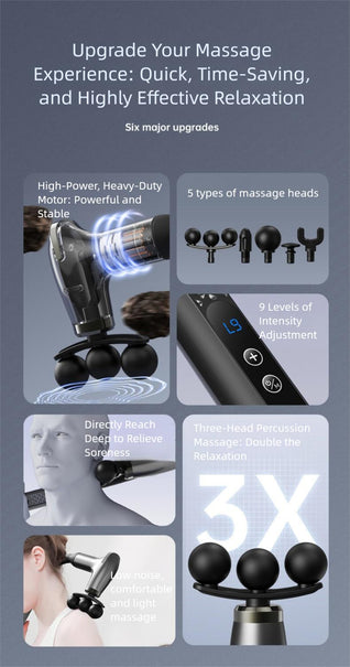 5-in-1 Gun Deep Tissue, Massager Portable for Pain Relief