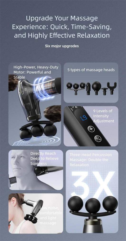 5-in-1 Gun Deep Tissue, Massager Portable for Pain Relief