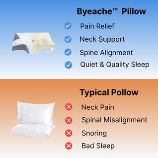 Dozora™ Contour Neck Pain Relief Pillow