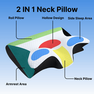 Dozora™ Contour Neck Pain Relief Pillow